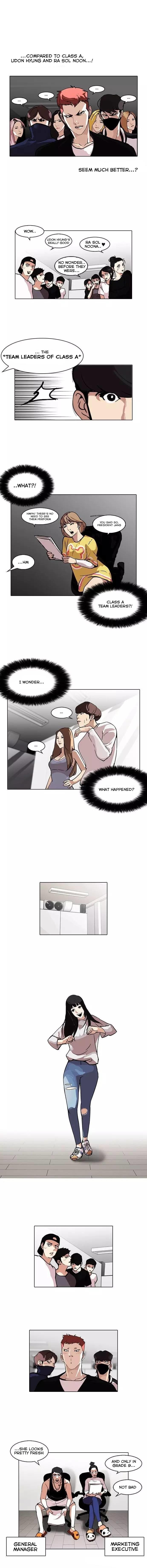 Lookism - Chapter 99