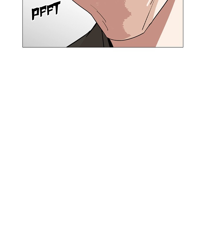 Lookism - Chapter 252: Ep. 252: Jin Jang S Analysis (1)