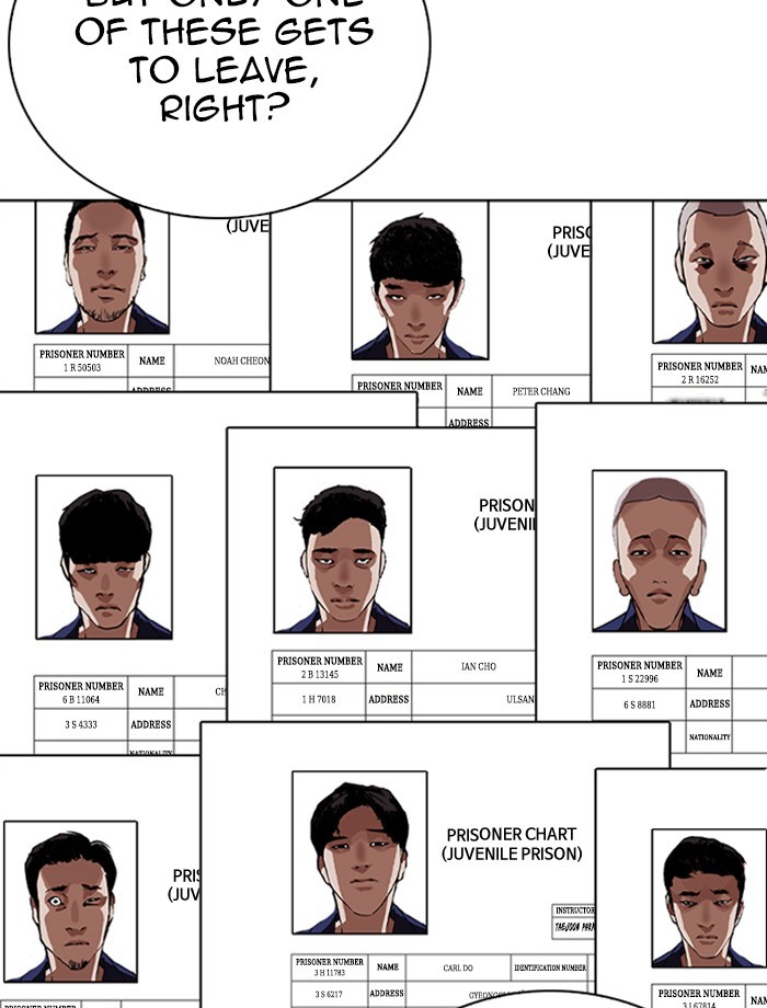 Lookism - Chapter 265: Ep. 265: Juvenile Prison Jiho Park (2)