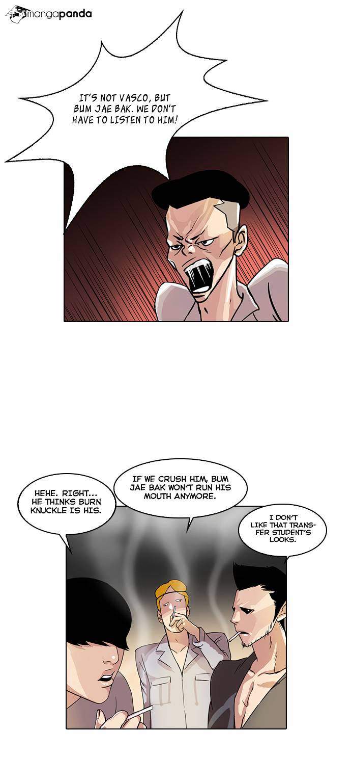 Lookism - Chapter 20