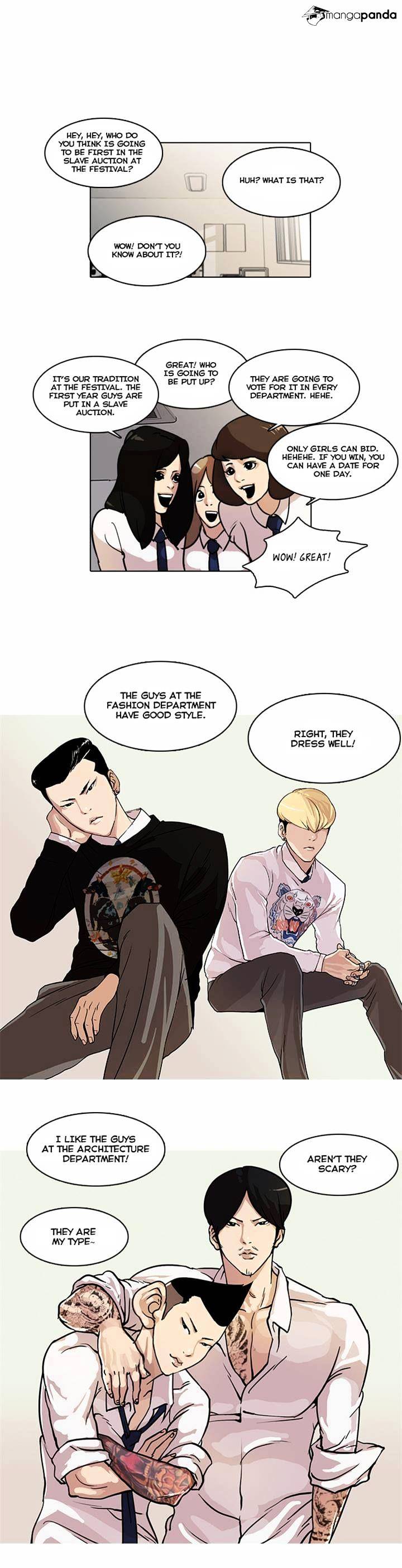 Lookism - Chapter 21