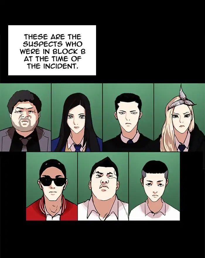 Lookism - Chapter 215: Ep.215