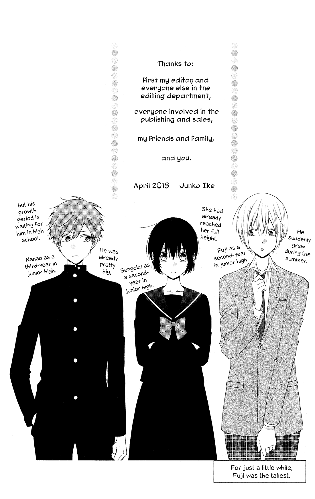 Mizutama Honey Boy - Chapter 40.5