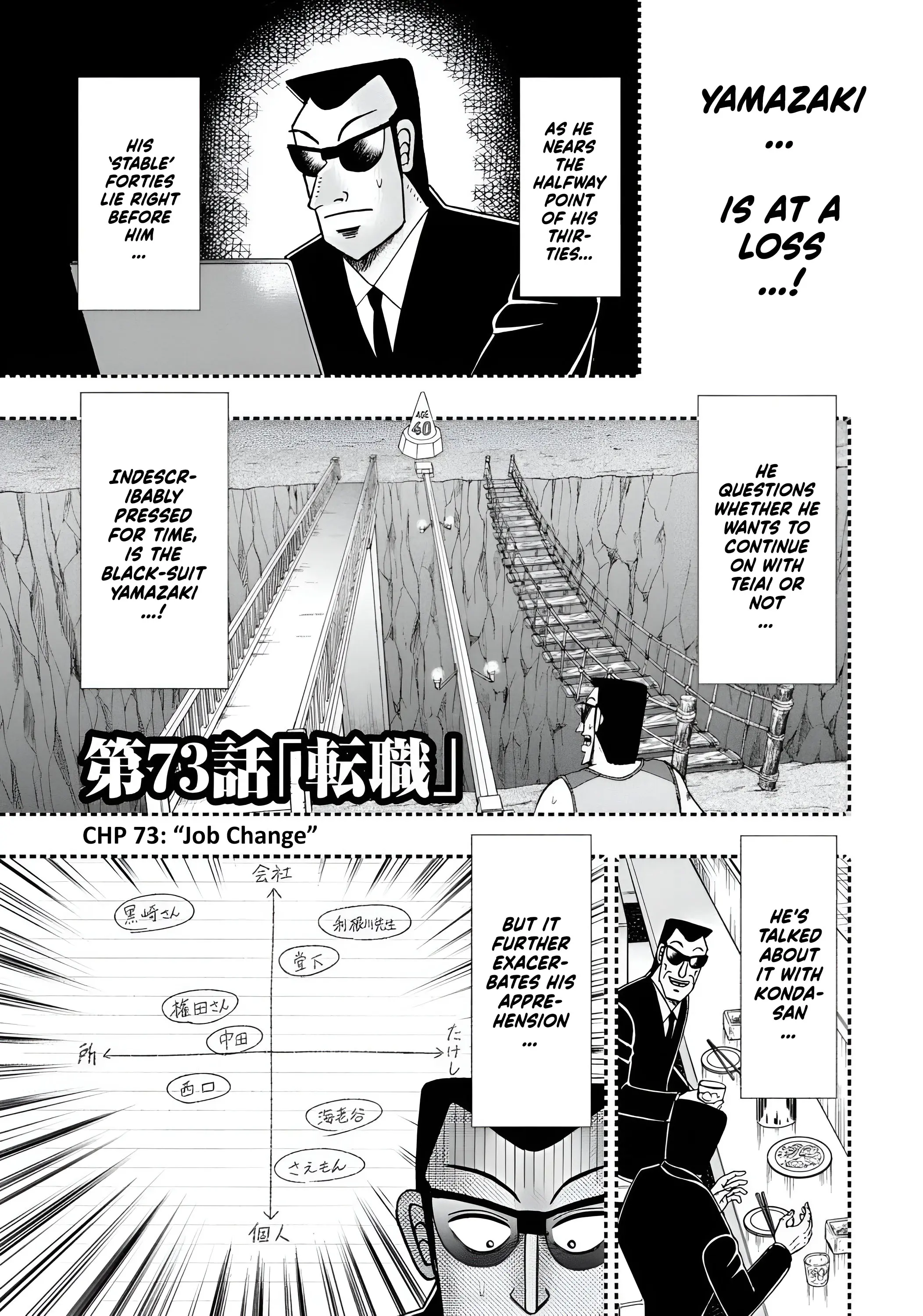 Chuukan Kanriroku Tonegawa - Vol.10 Chapter 73: Job Change