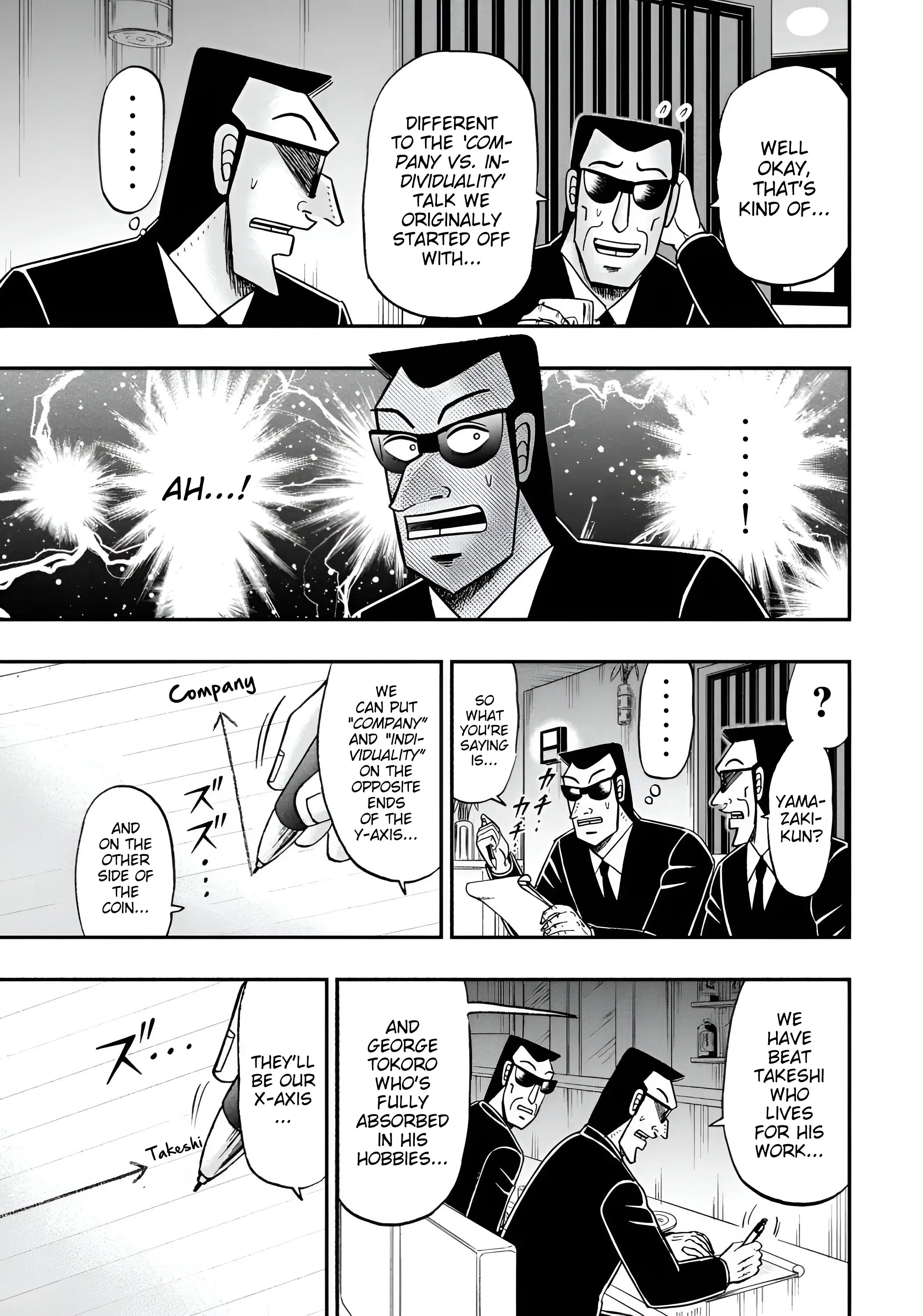 Chuukan Kanriroku Tonegawa - Vol.10 Chapter 72: Forties