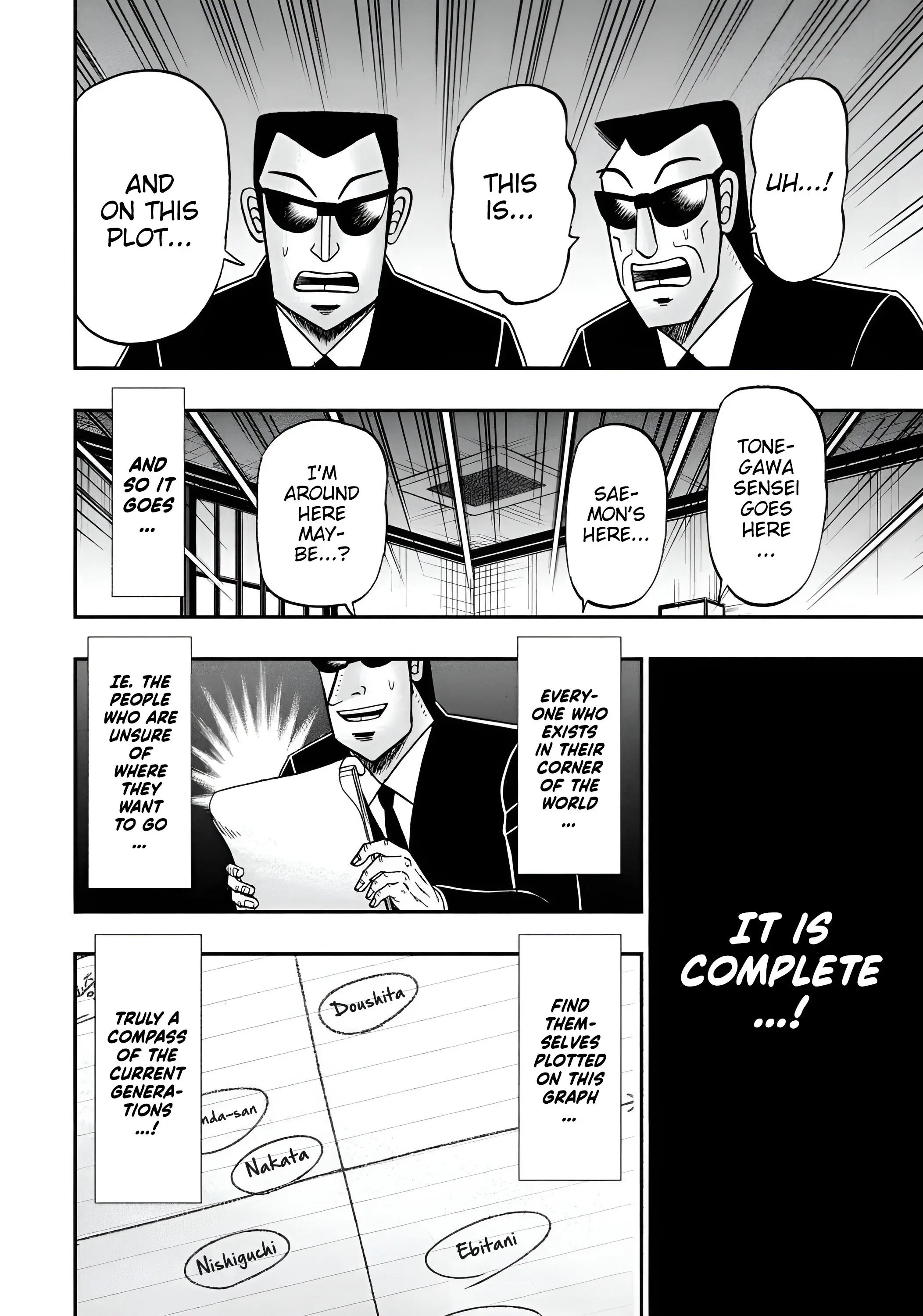 Chuukan Kanriroku Tonegawa - Vol.10 Chapter 72: Forties