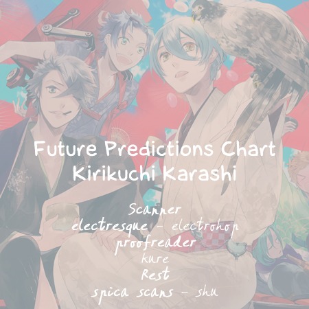 Starry Sky - After Season - Vol.1 Chapter Kirikuchi-Karashi : Future Predictions Chart (Mirai Yosouzu)