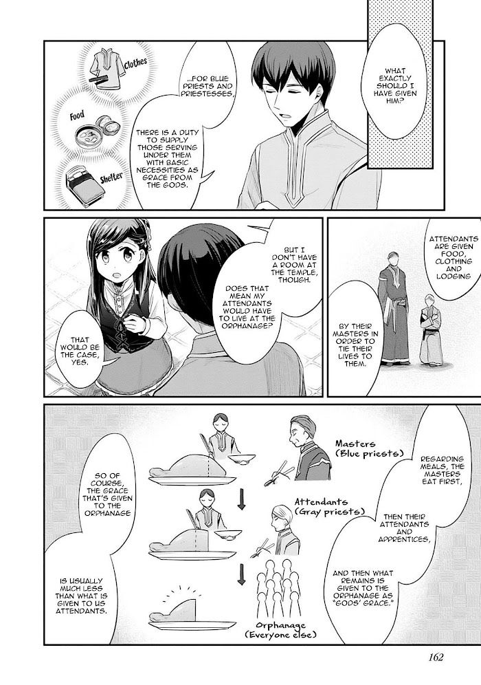 Honzuki No Gekokujou - Chapter 37