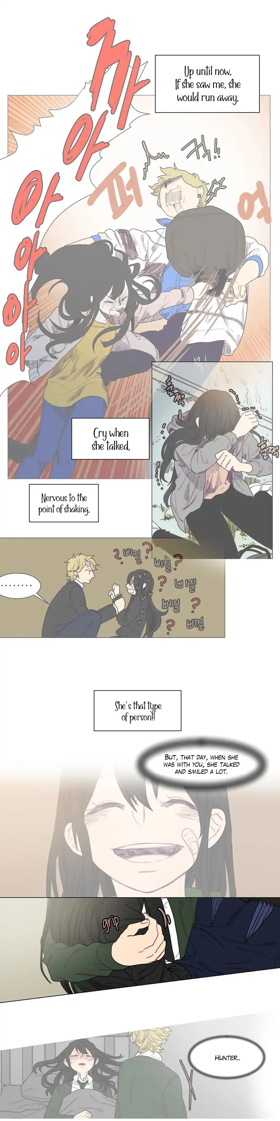 Ugly Duckling - Chapter 37