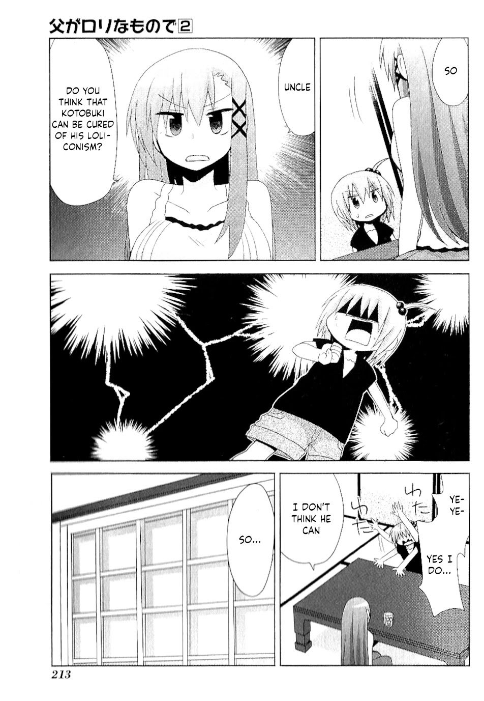 Chichi Ga Loli Na Mono De - Chapter 12.5