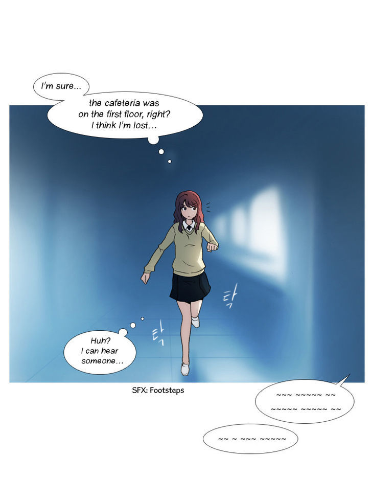 Layers - Chapter 24