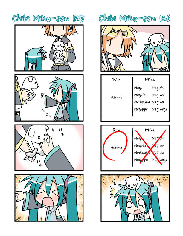 Chibi Miku-San - Chapter 7 : Chibi Miku-San 121-140