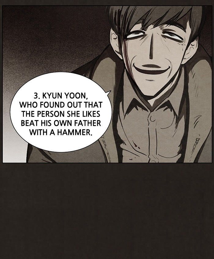 Bastard (Hwang Youngchan) - Chapter 75