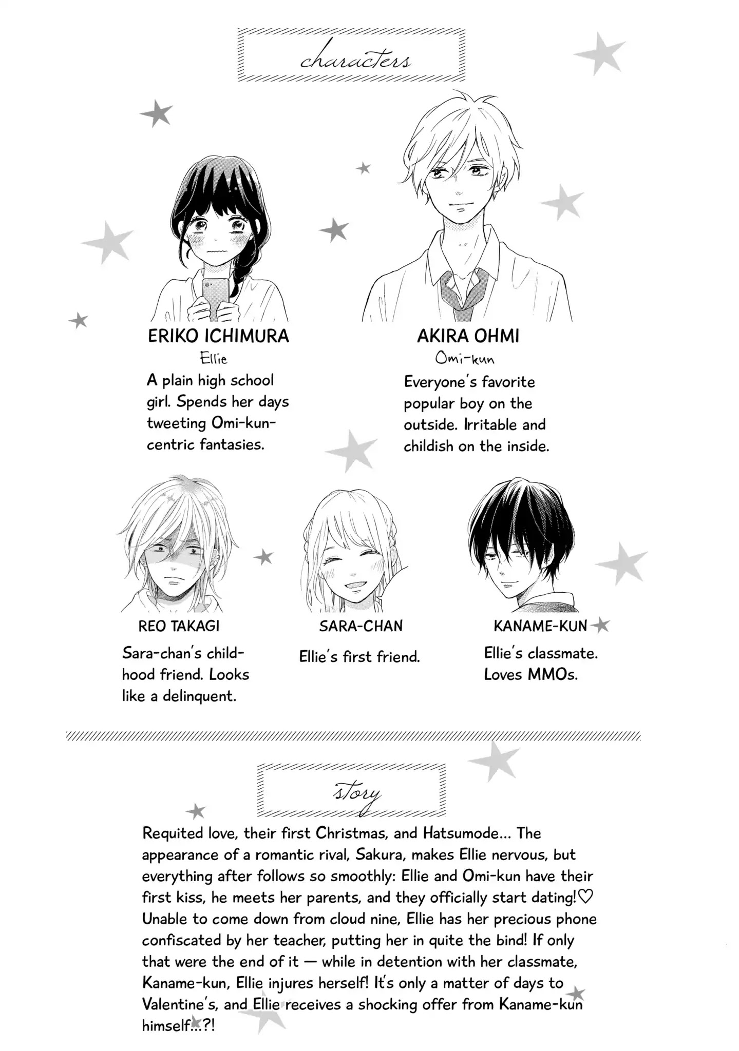 Koi Wazurai No Ellie - Chapter 21: #Friends...