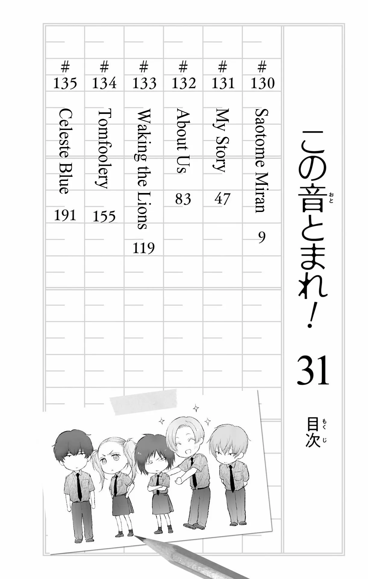 Kono Oto Tomare! - Chapter 135.5