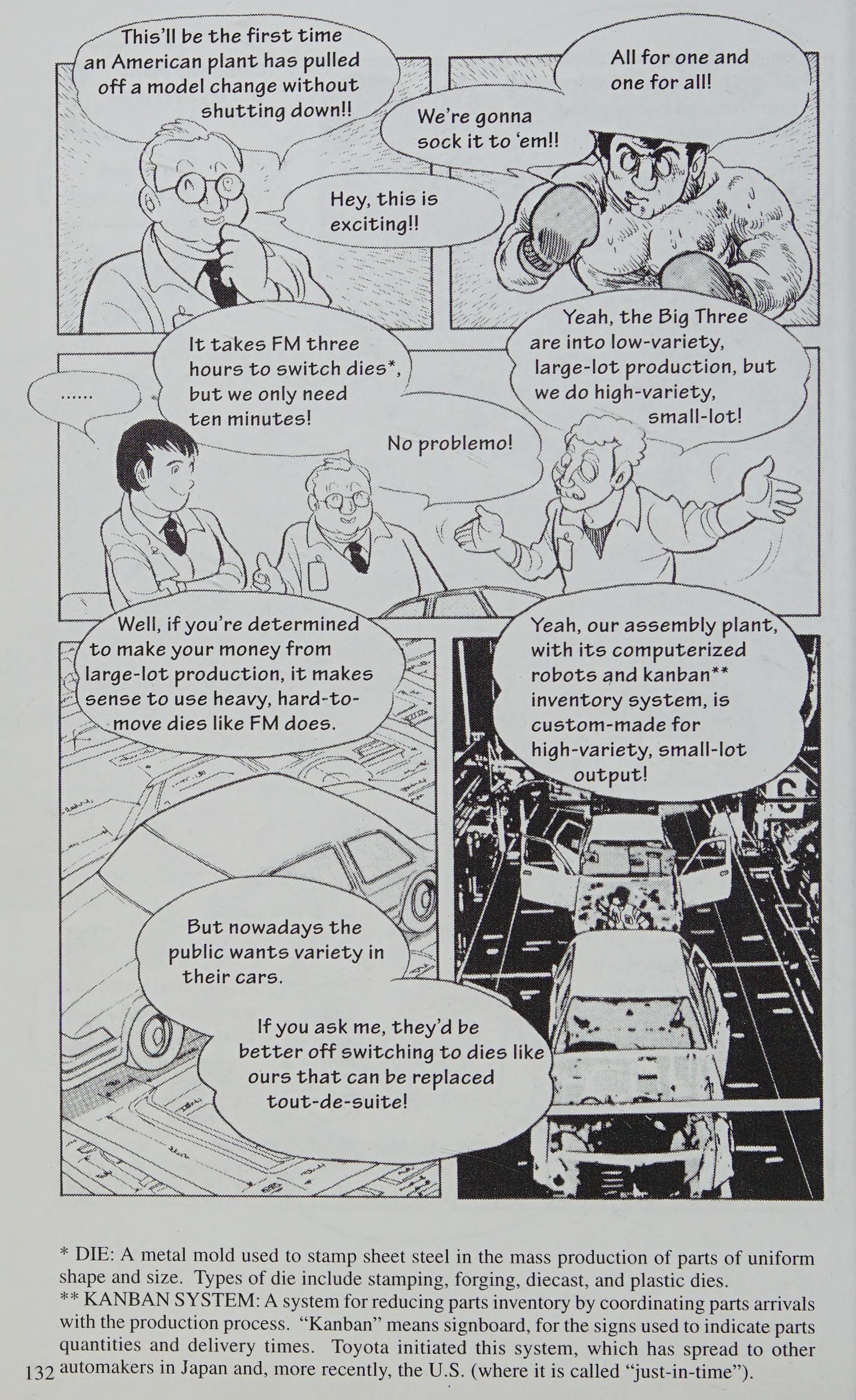 Manga Introduction To The Japanese Economy - Vol.2 Chapter 2: Car Wars