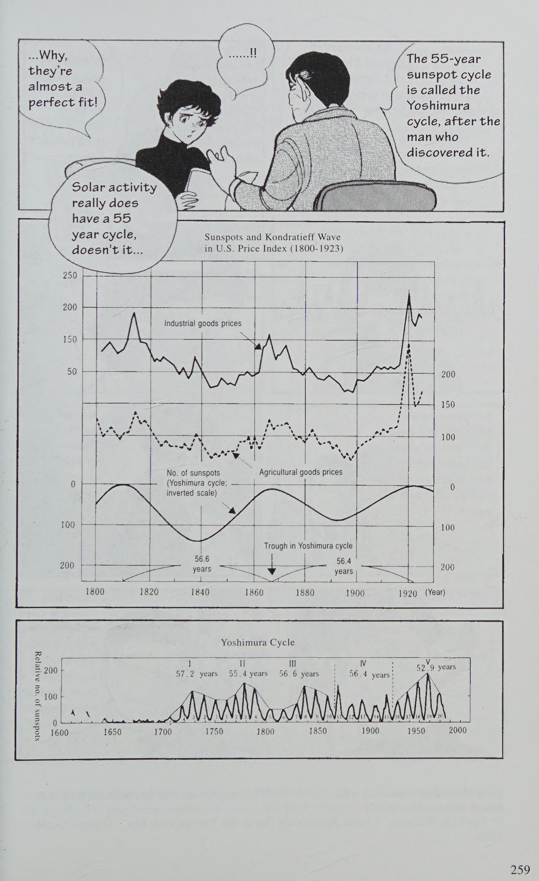 Manga Introduction To The Japanese Economy - Vol.2 Chapter 4: The Great Wave