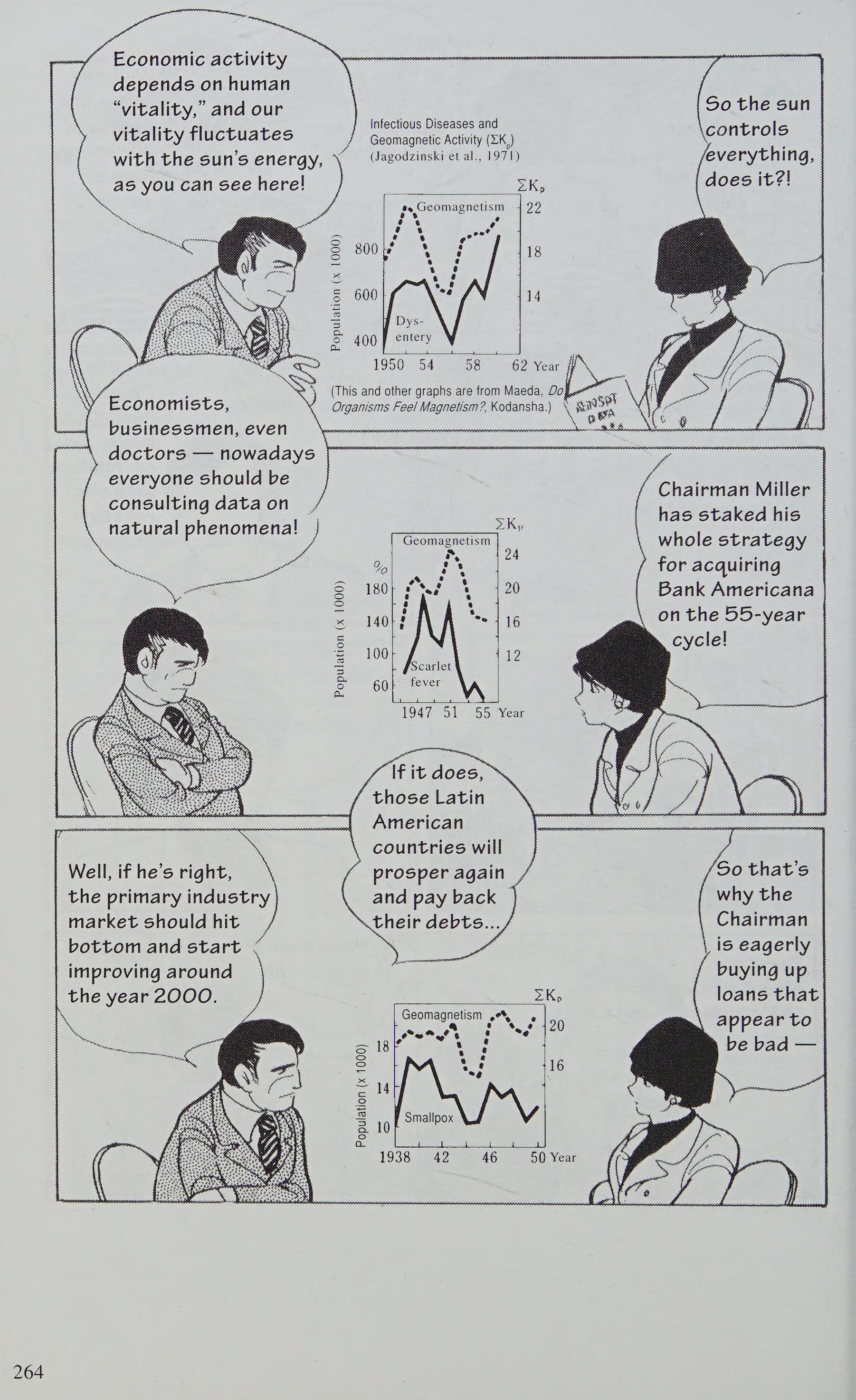 Manga Introduction To The Japanese Economy - Vol.2 Chapter 4: The Great Wave