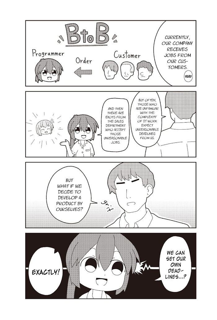 Oshigoto Desu Yo! Akane-San - Chapter 8