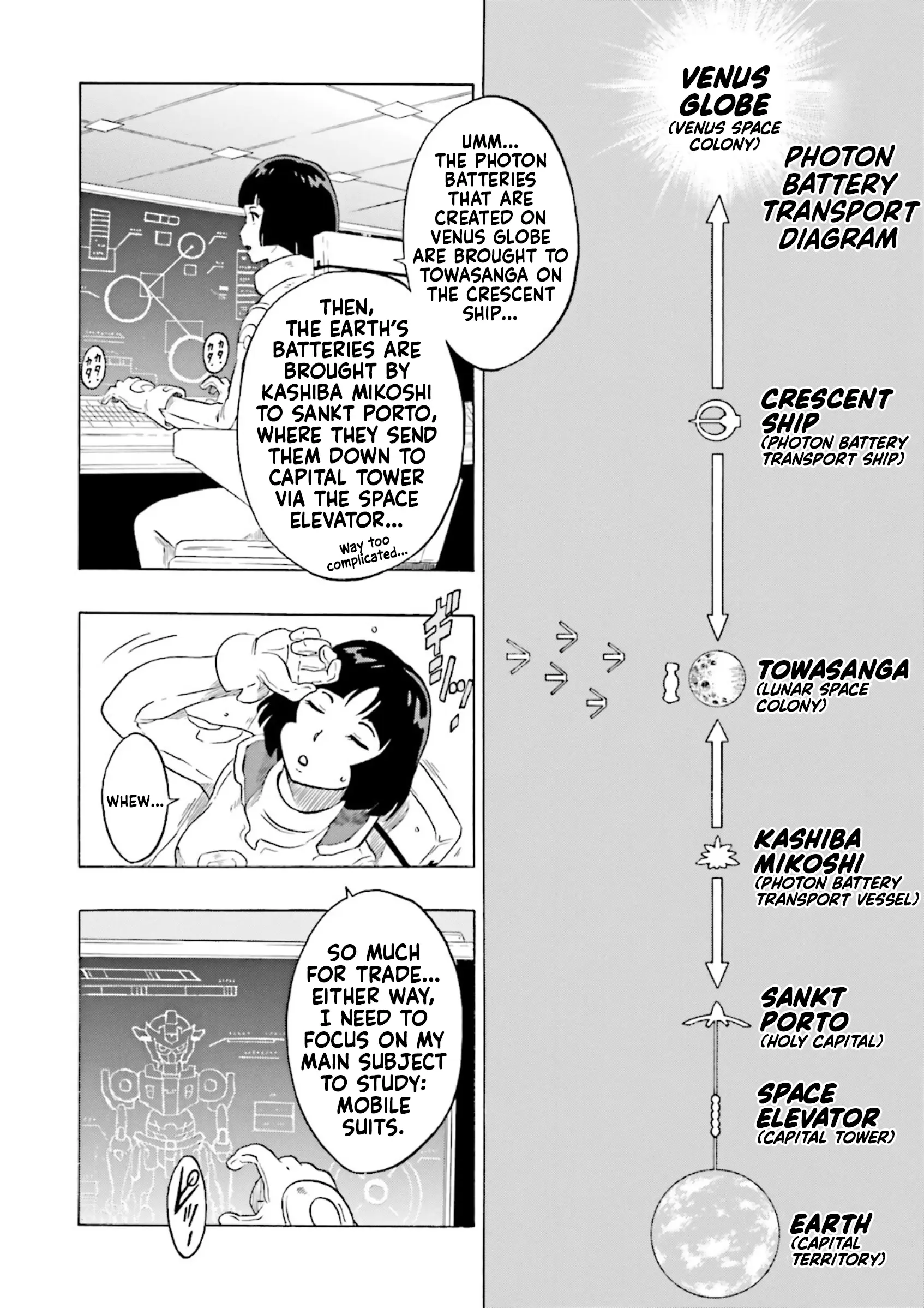 Gundam Reconguista In G - Vol.5 Chapter 17: Bellri's War