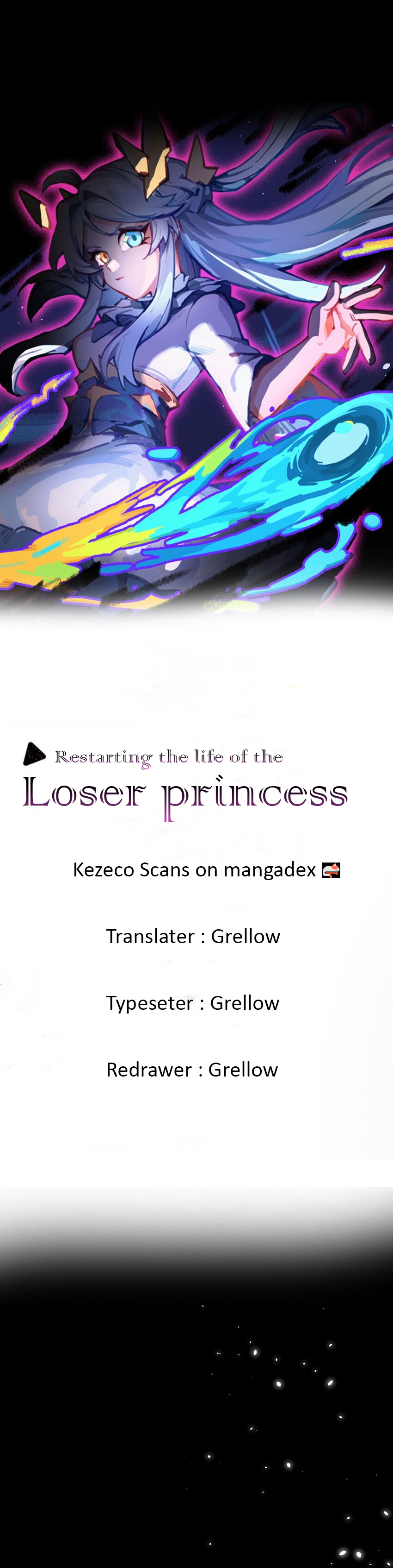 Restarting The Life Of The Loser Princess - Chapter 2