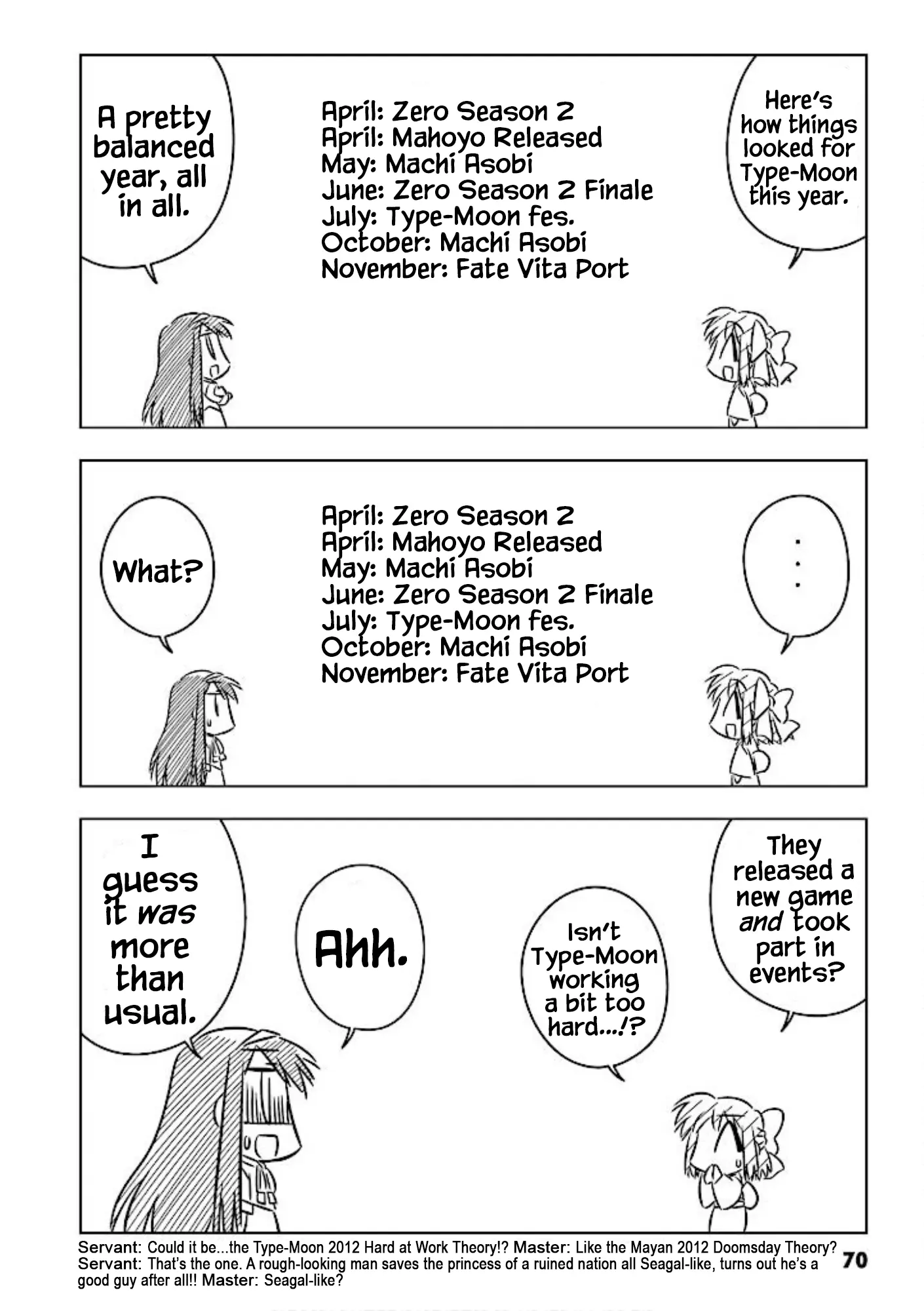 Koha-Ace - Vol.1 Chapter 10: Type-Moon New Year's Party