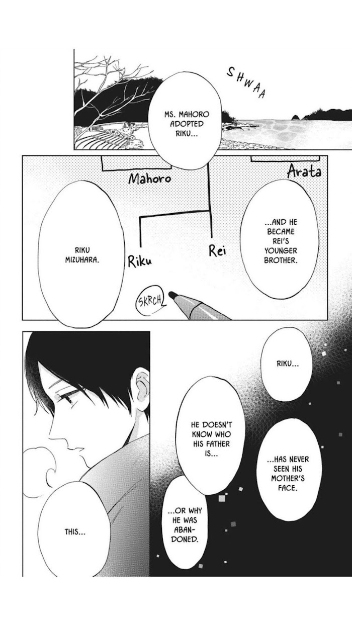 Short Cake Cake - Chapter 38