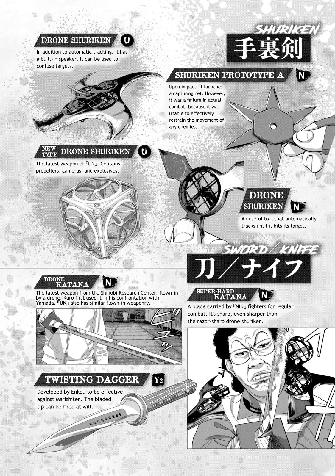 Under Ninja Nin Nin Official Manual - Chapter 6: Ninja Weapons & Tools Collection