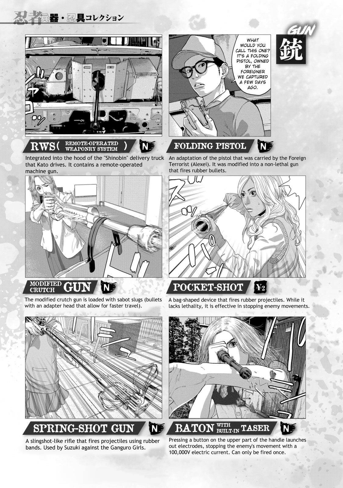 Under Ninja Nin Nin Official Manual - Chapter 6: Ninja Weapons & Tools Collection