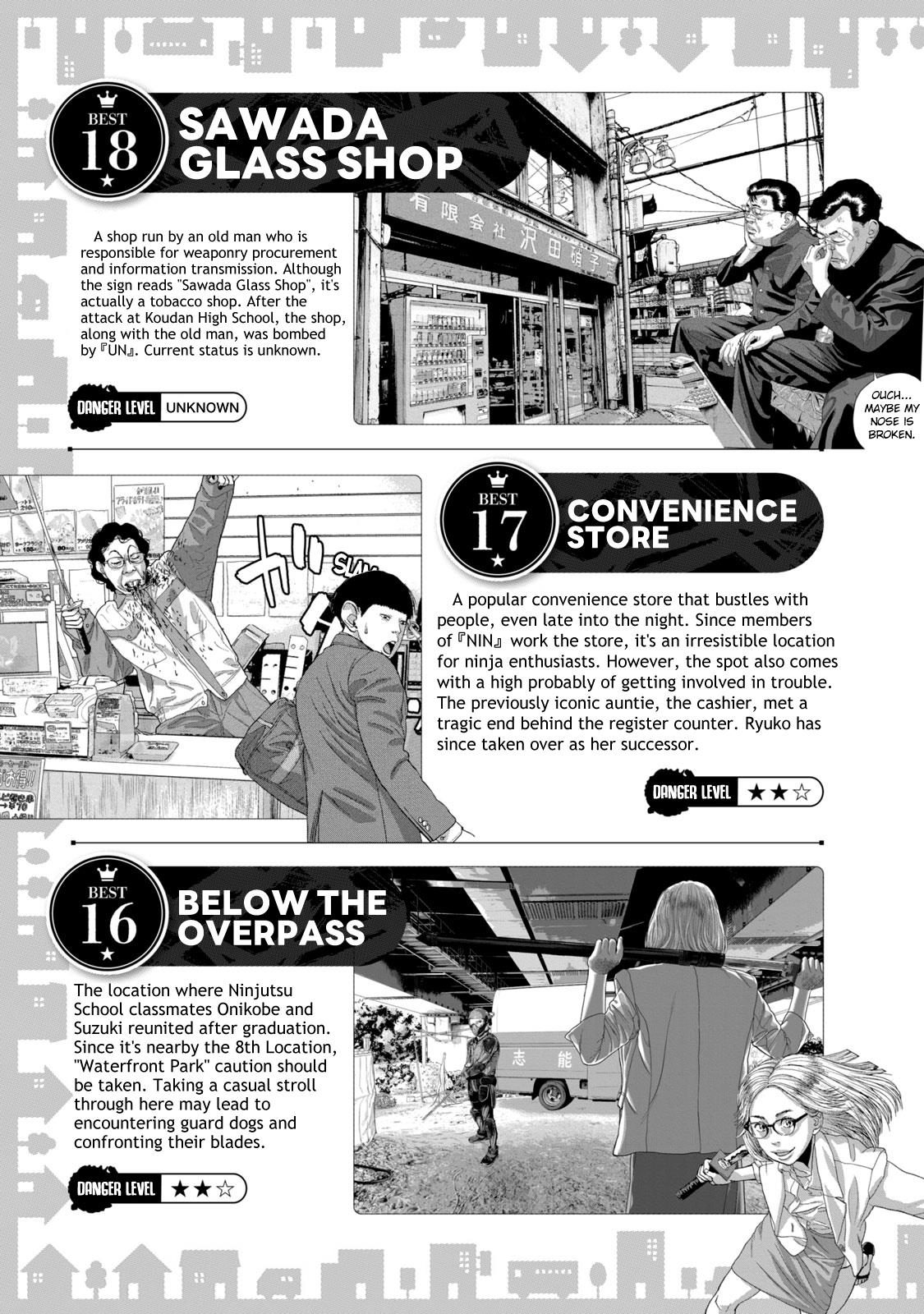 Under Ninja Nin Nin Official Manual - Chapter 9: Nerima Town Guide: Best 20