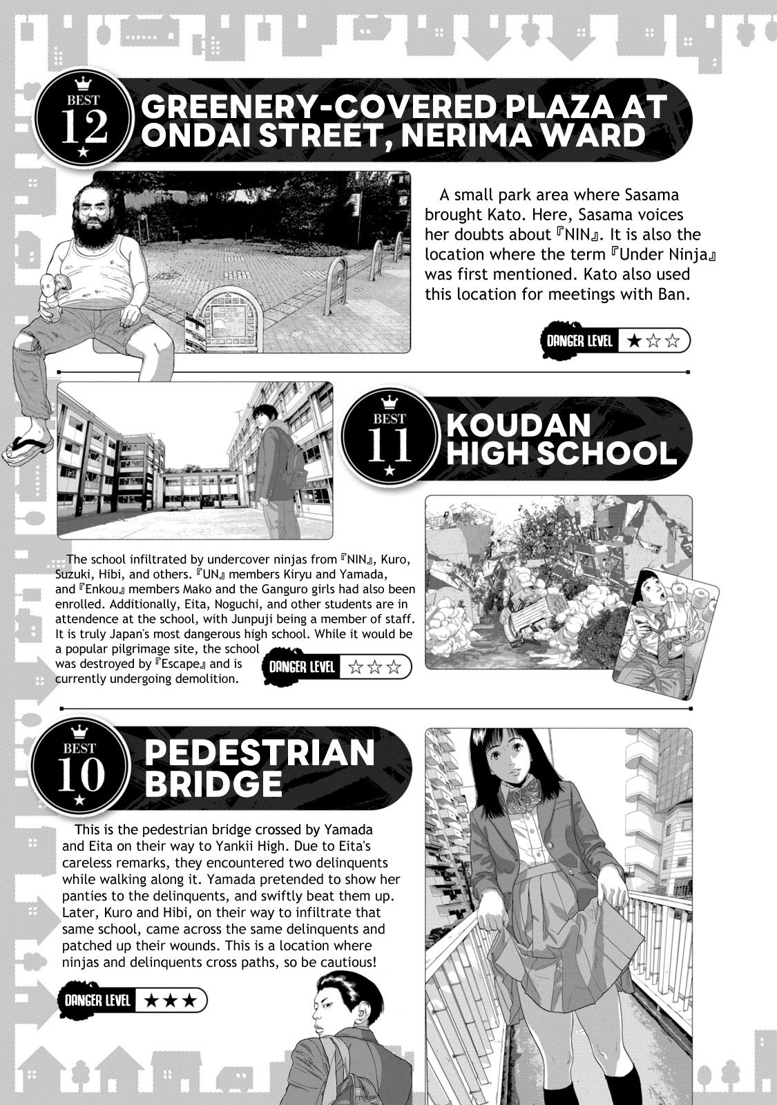 Under Ninja Nin Nin Official Manual - Chapter 9: Nerima Town Guide: Best 20