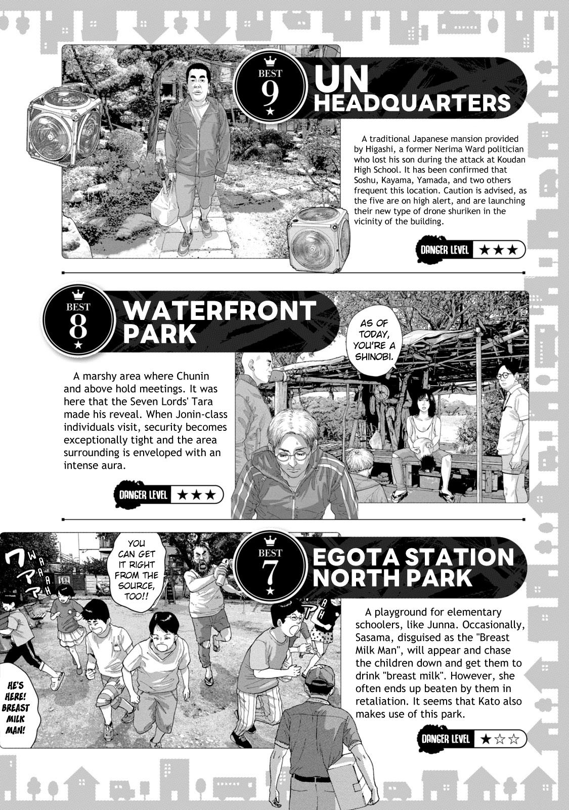 Under Ninja Nin Nin Official Manual - Chapter 9: Nerima Town Guide: Best 20