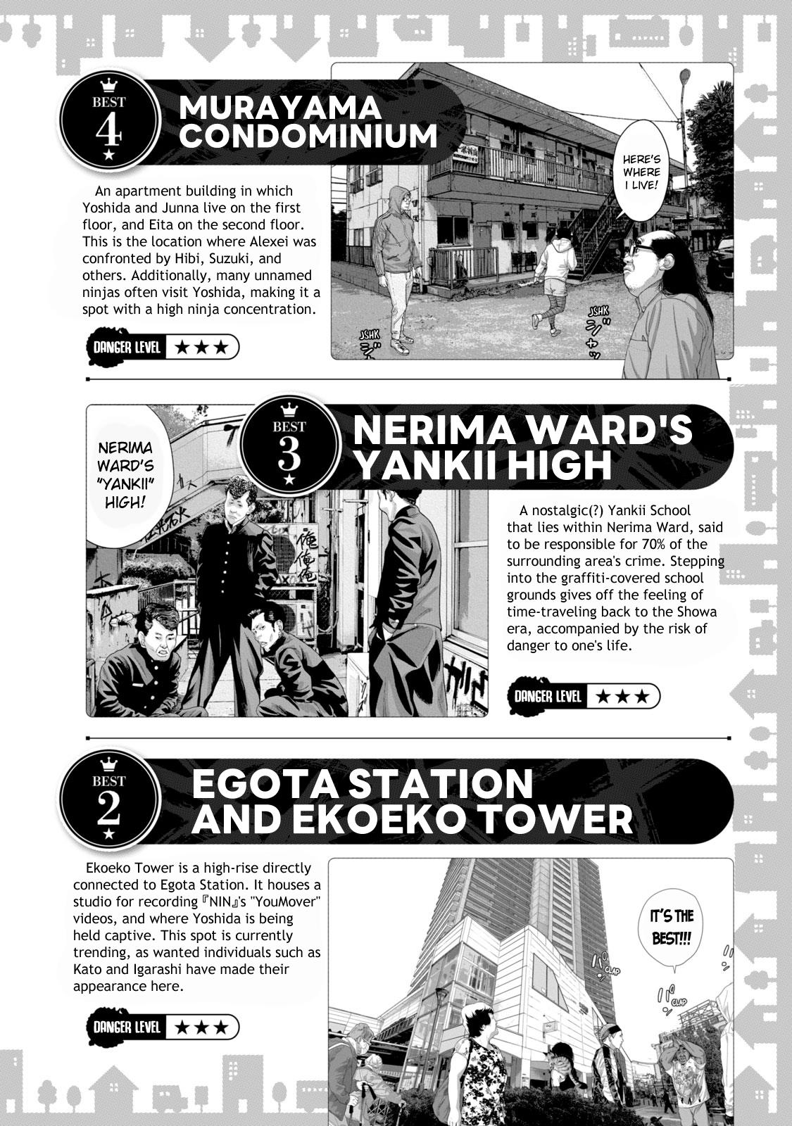 Under Ninja Nin Nin Official Manual - Chapter 9: Nerima Town Guide: Best 20