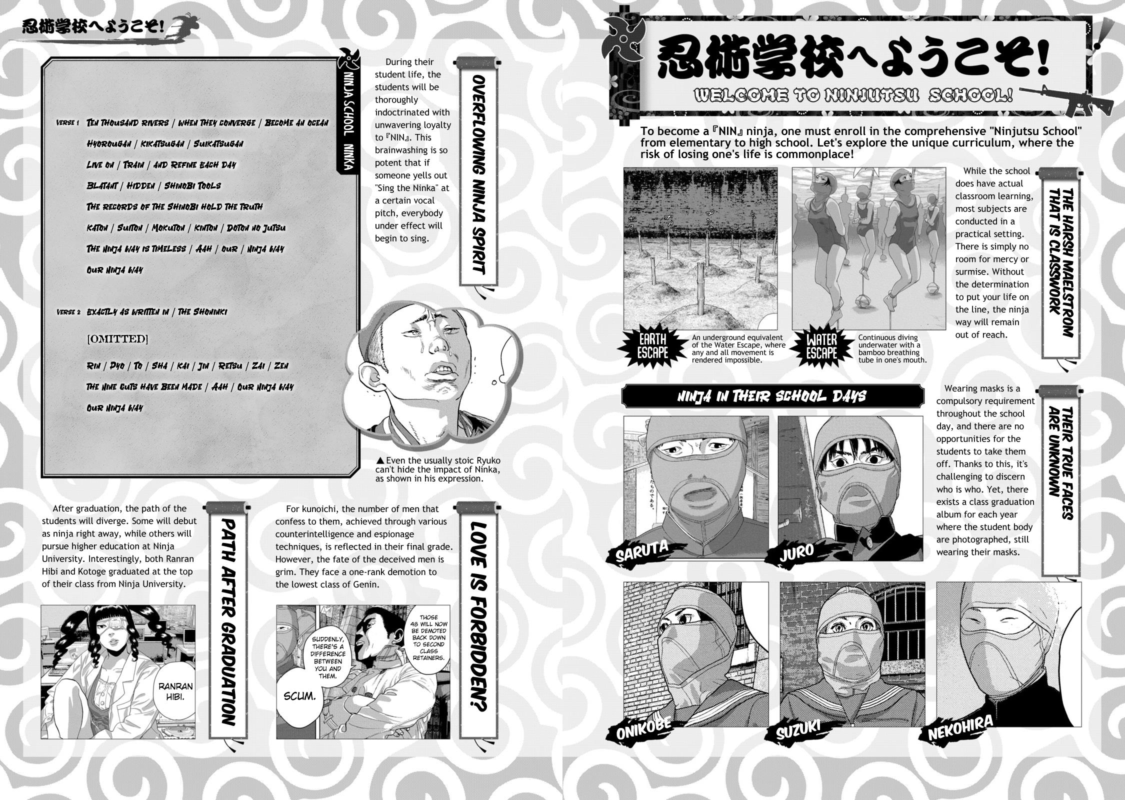 Under Ninja Nin Nin Official Manual - Chapter 7: Welcome To Ninjutsu School!