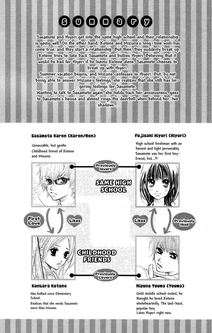 Kare Wa Tomodachi - Vol.4 Chapter 13