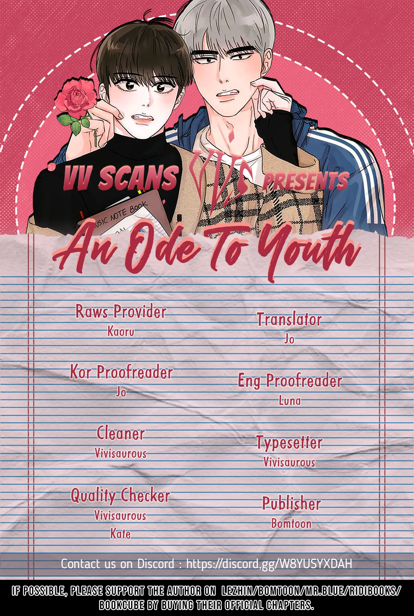 An Ode To Youth - Chapter 35.5