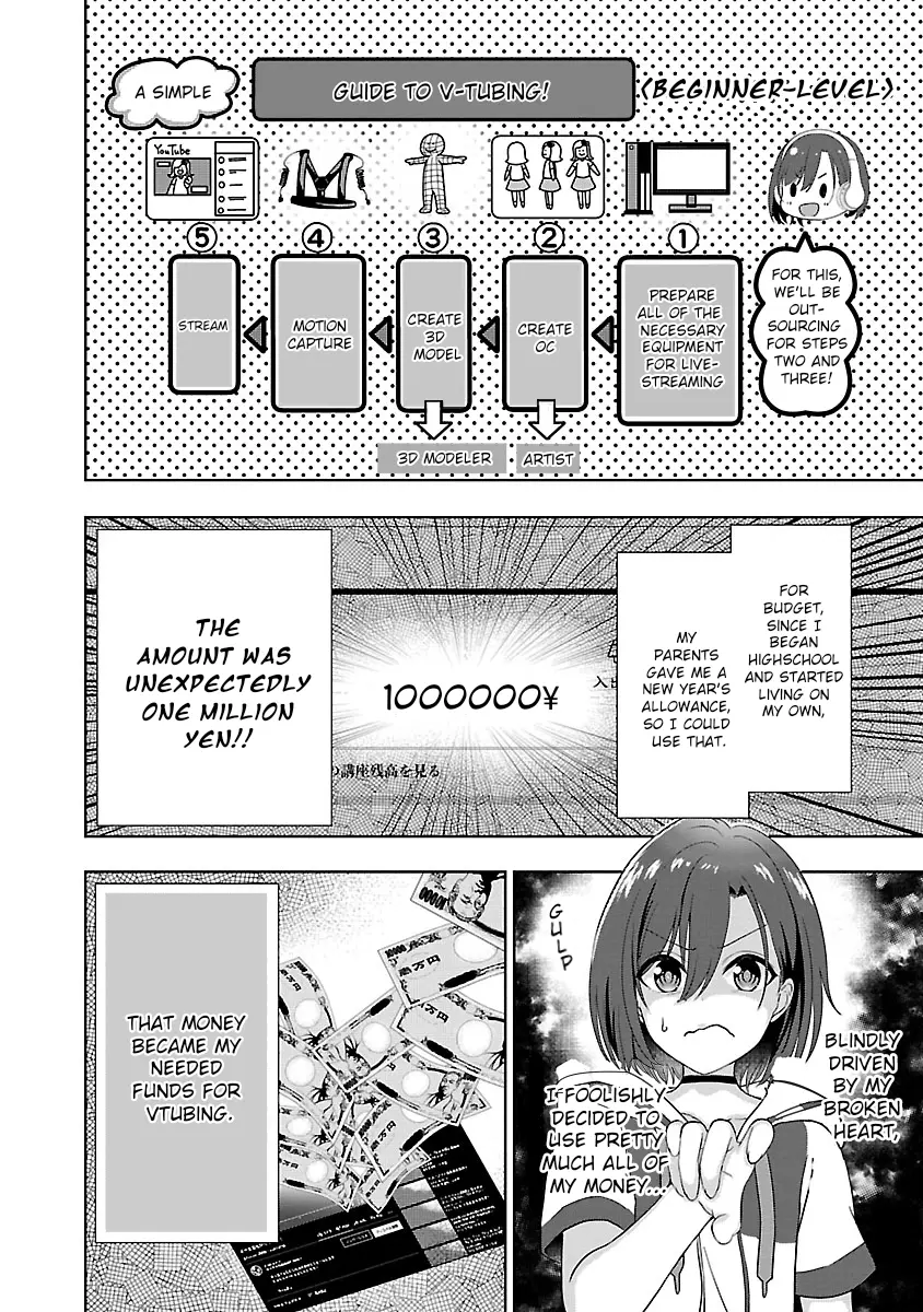 Shitsurenshita Node Vtuber Hajimetara Toshiue No Onee-San Ni Motemashita - Vol.1 Chapter 1