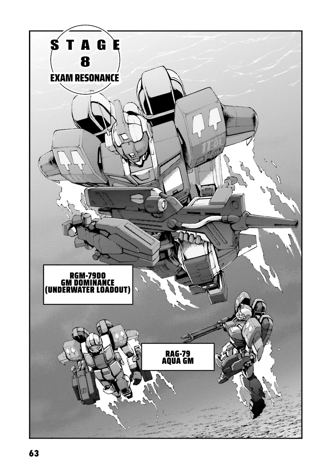 Kidou Sensei Gundam Gaiden - The Blue Destiny (Taichi You) - Chapter 8: Exam Resonance