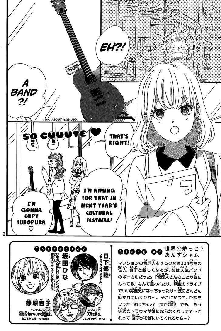 Sekai No Hashikko To Anzu Jam - Vol.2 Chapter 7 : Chocolate Fever