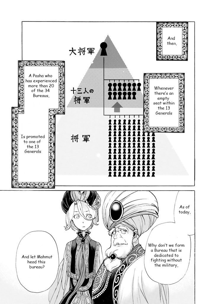 Shoukoku No Altair - Chapter 36 : Summoning Of The Golden Eagle