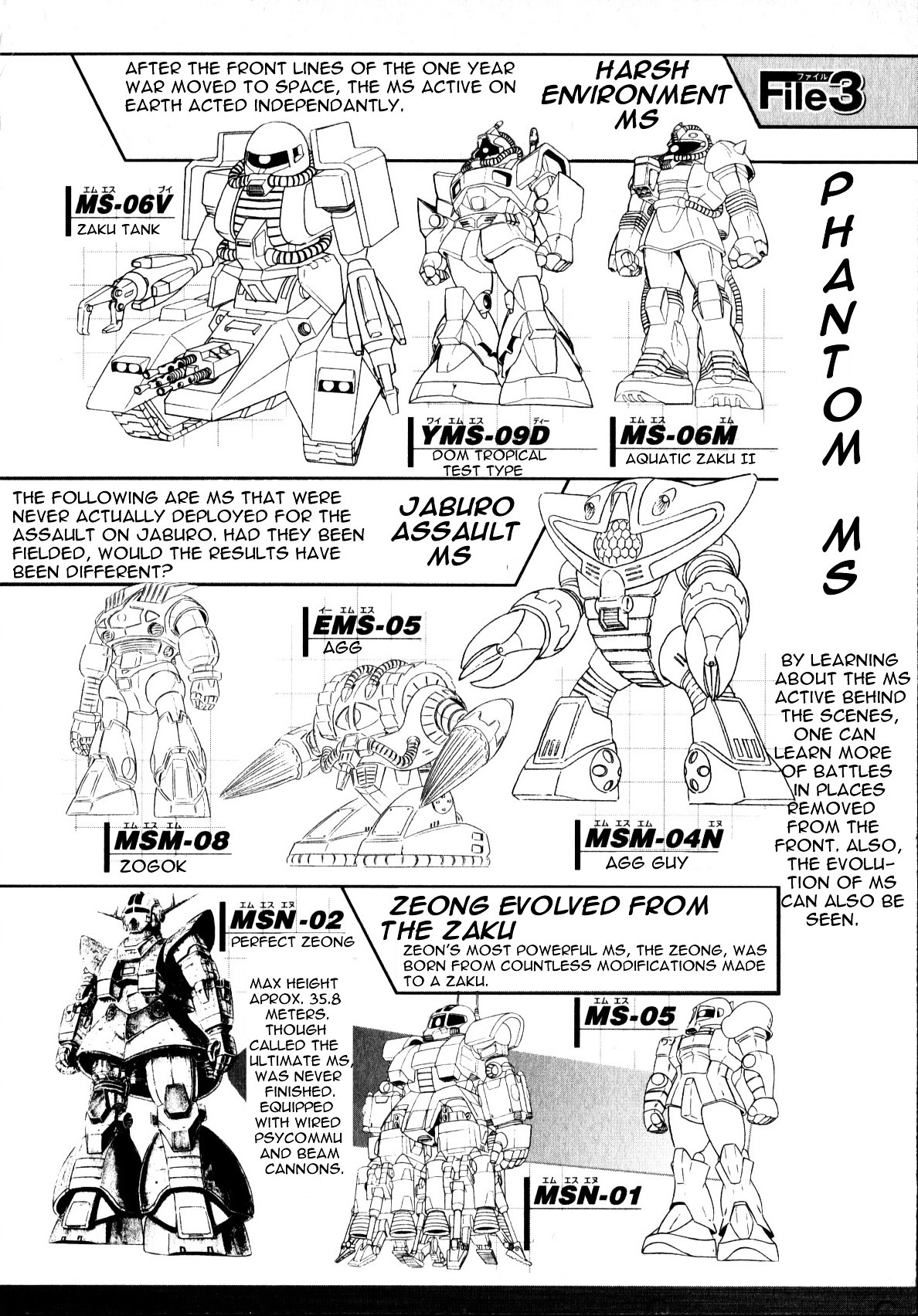 Kidou Senshi Gundam Msv Senki Johnny Ridden - Chapter 0