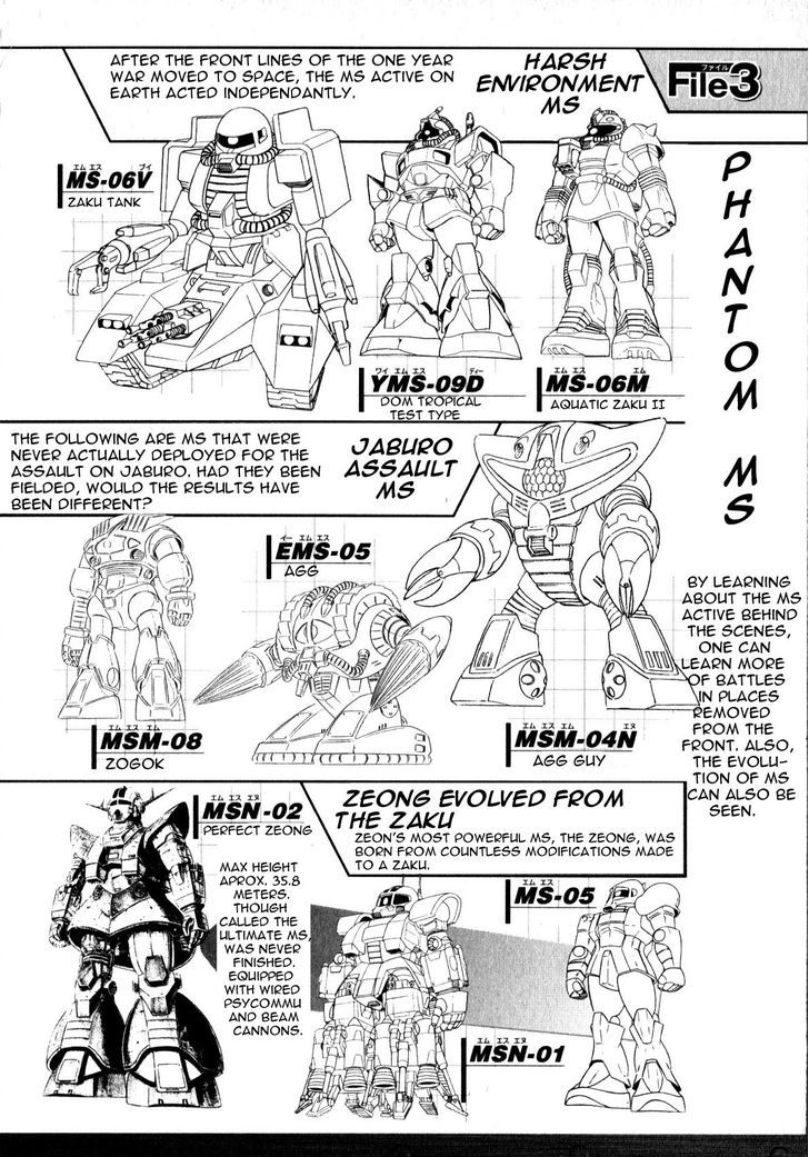 Kidou Senshi Gundam Msv Senki Johnny Ridden - Chapter 1