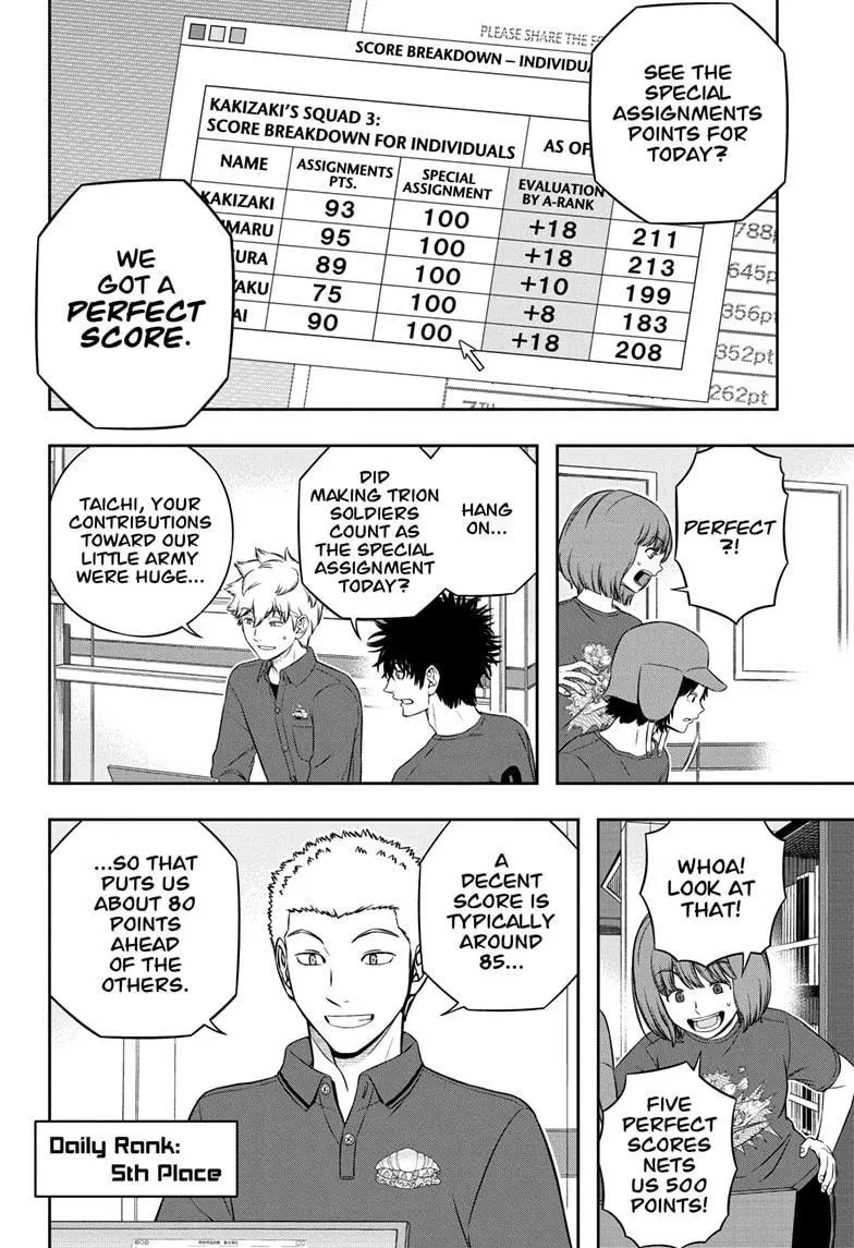 World Trigger - Chapter 243