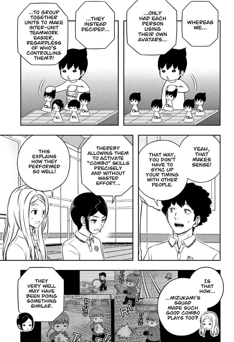 World Trigger - Chapter 248