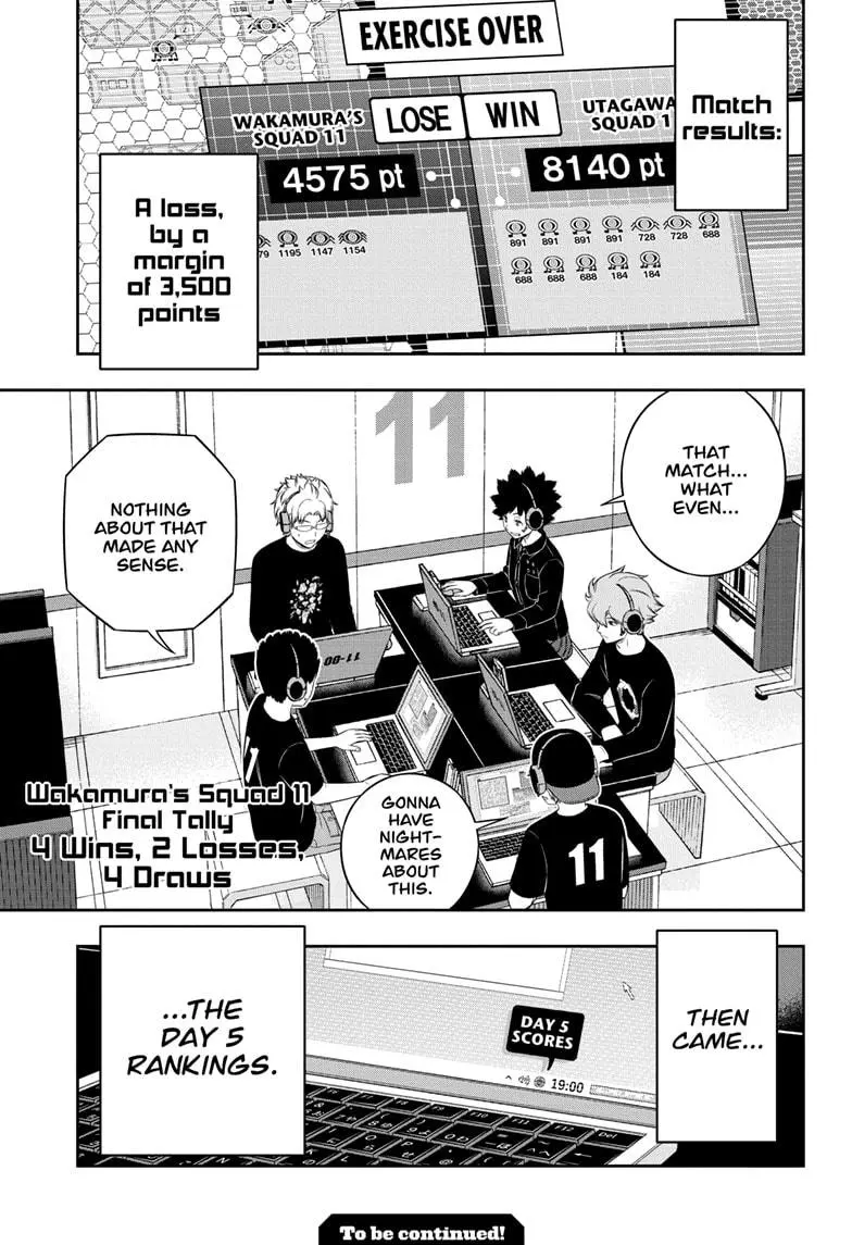 World Trigger - Chapter 242