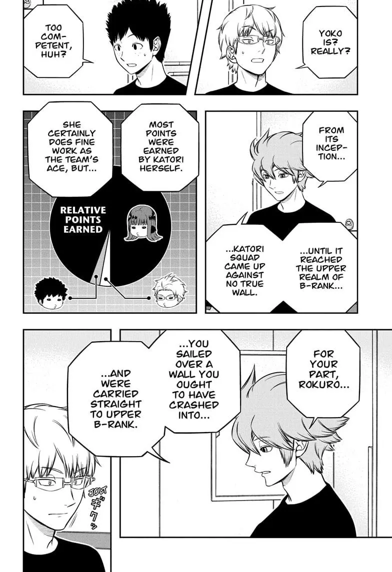 World Trigger - Chapter 247