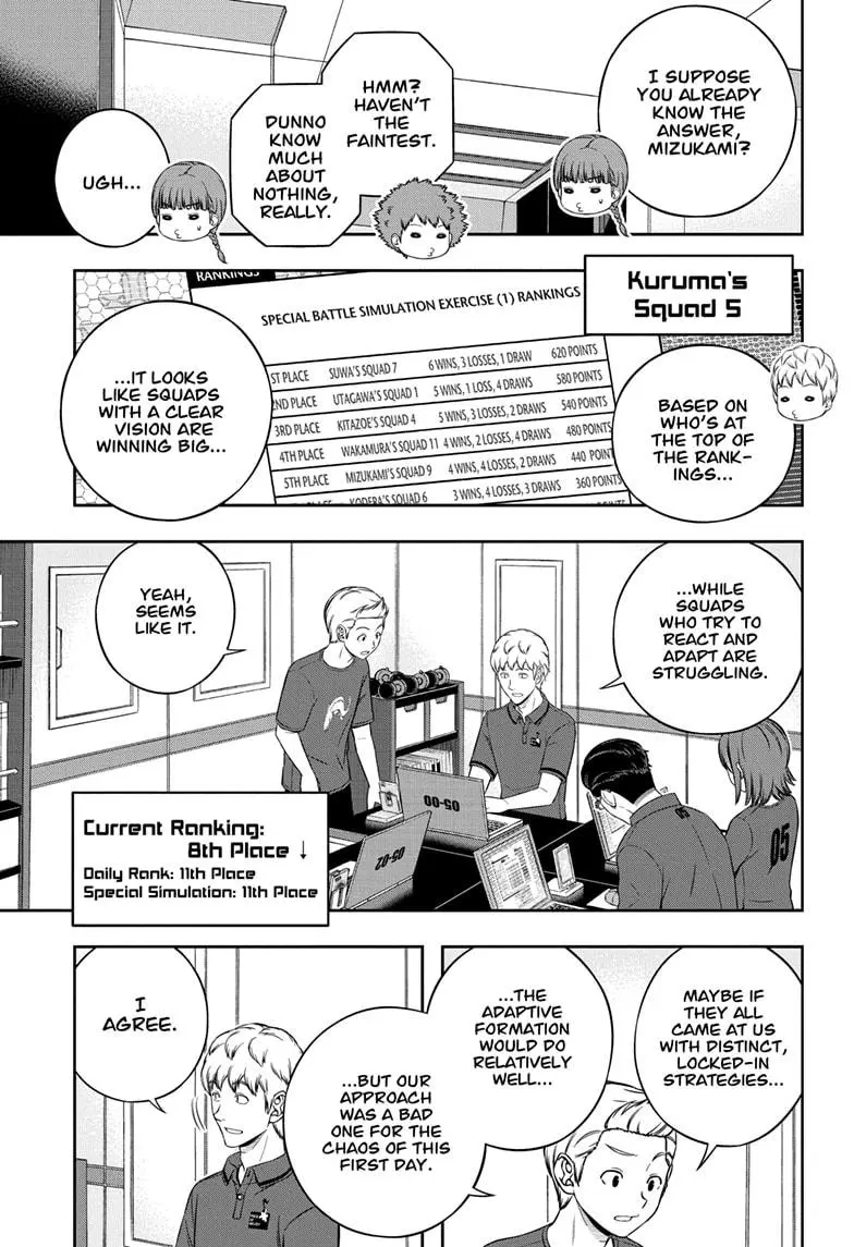 World Trigger - Chapter 244