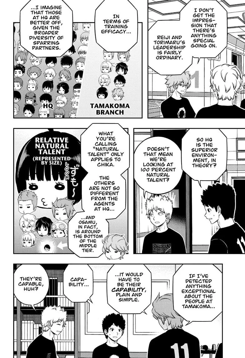 World Trigger - Chapter 244