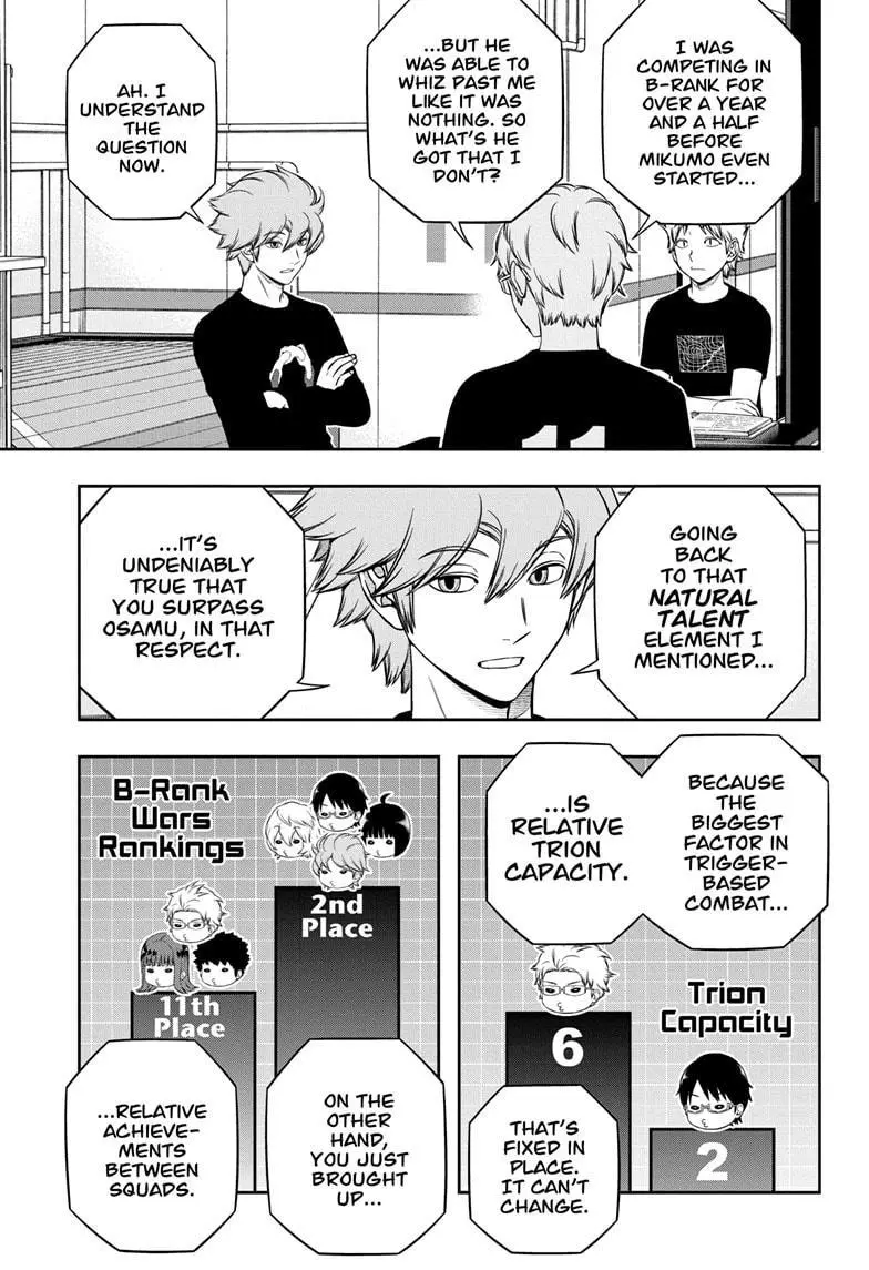 World Trigger - Chapter 245