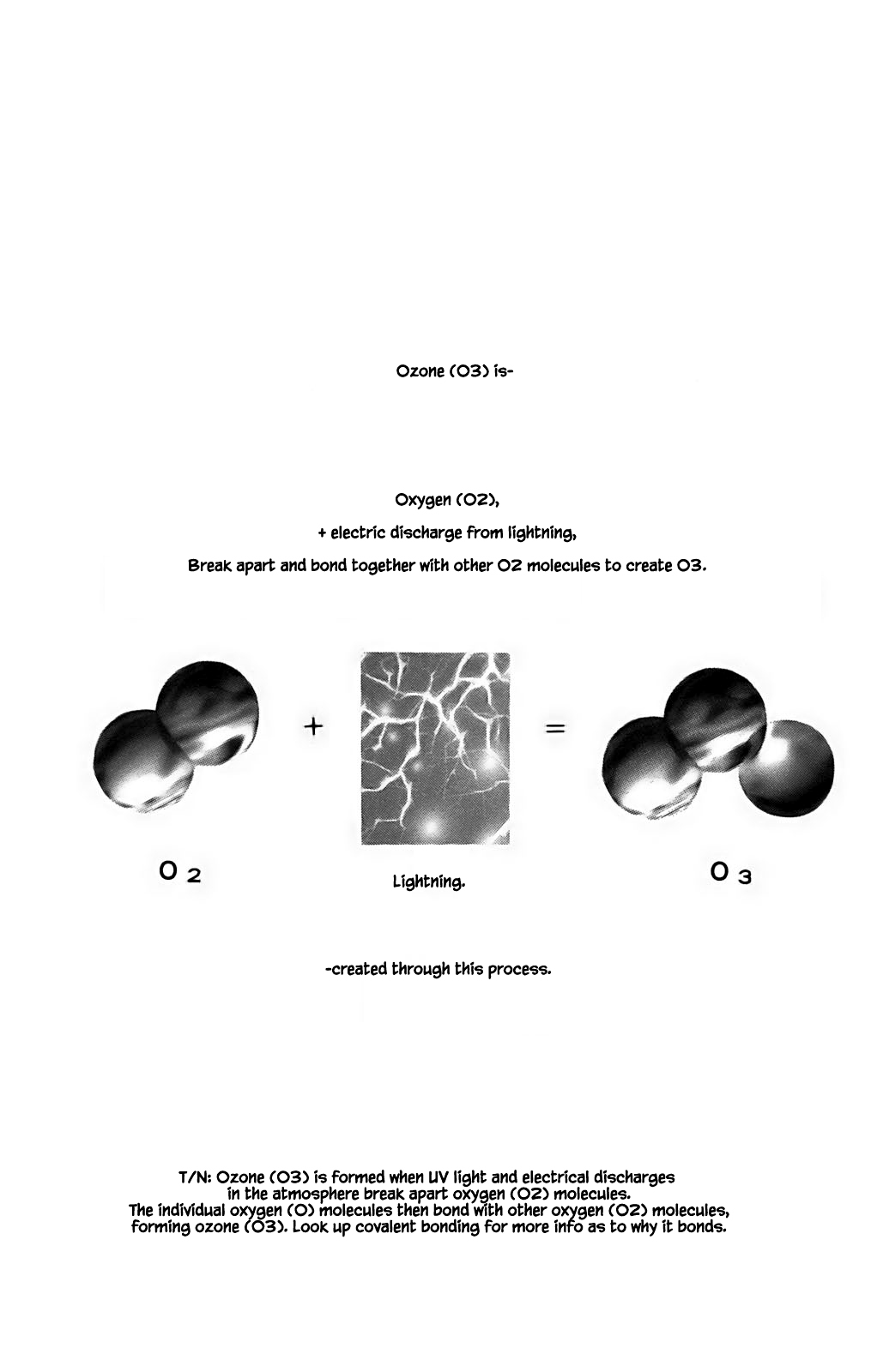 Ozone - Chapter 2.1